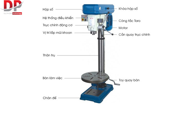 Cấu tạo của máy khoan bàn